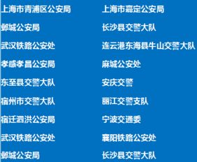 數果科技持續推進通信技術服務，以智能應用滿足市場需求